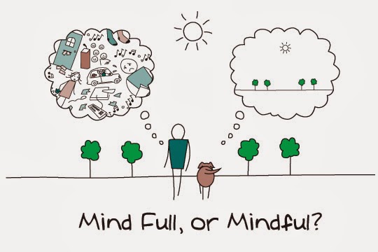 Archivo:Mindfulness.jpg